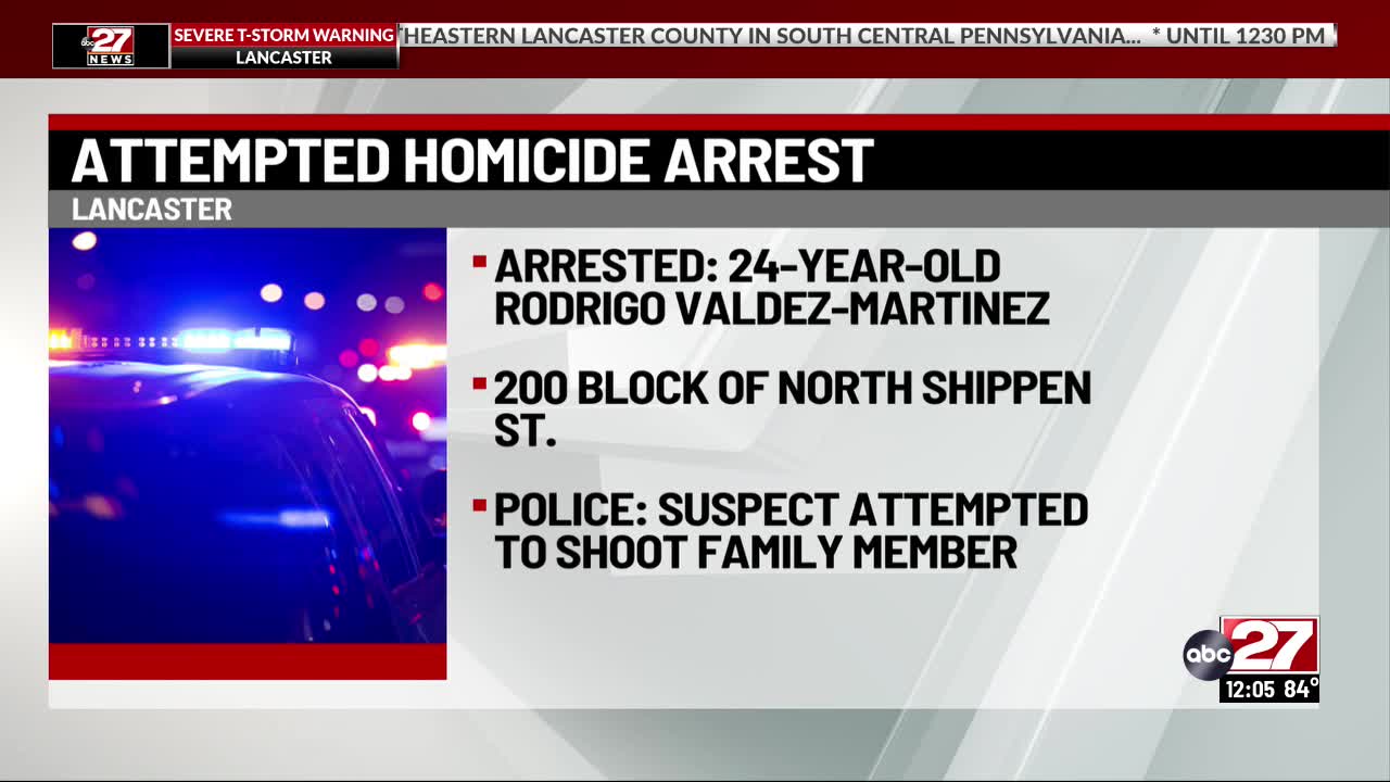 Lancaster County man charged after gun incident