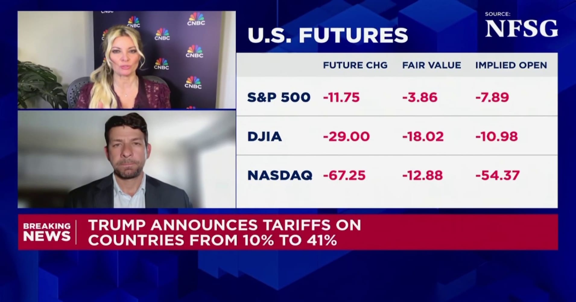 Trump doesn't chicken out, he makes deals: BCA Research's Papic on the ...