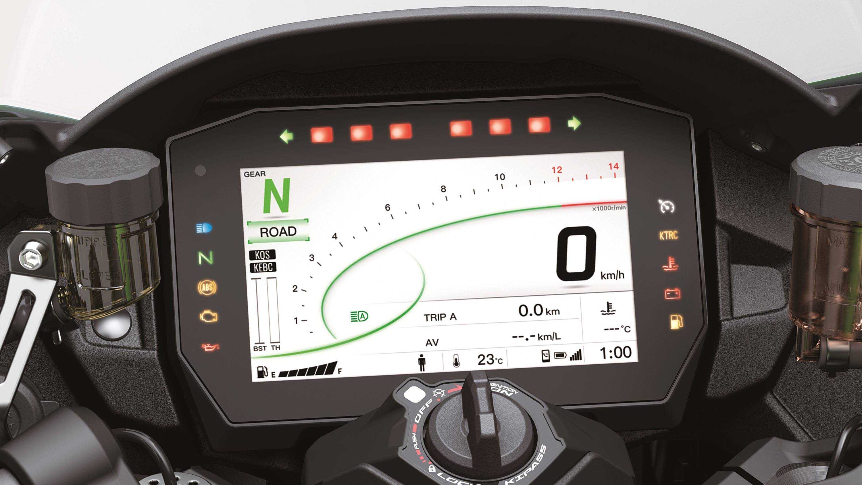 2025 Kawasaki Ninja H2 SX SE TFT