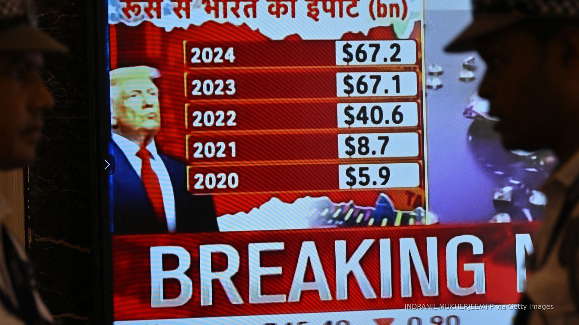 Trump's ‘Liberation Day' tariffs hit dozens of countries overnight ...