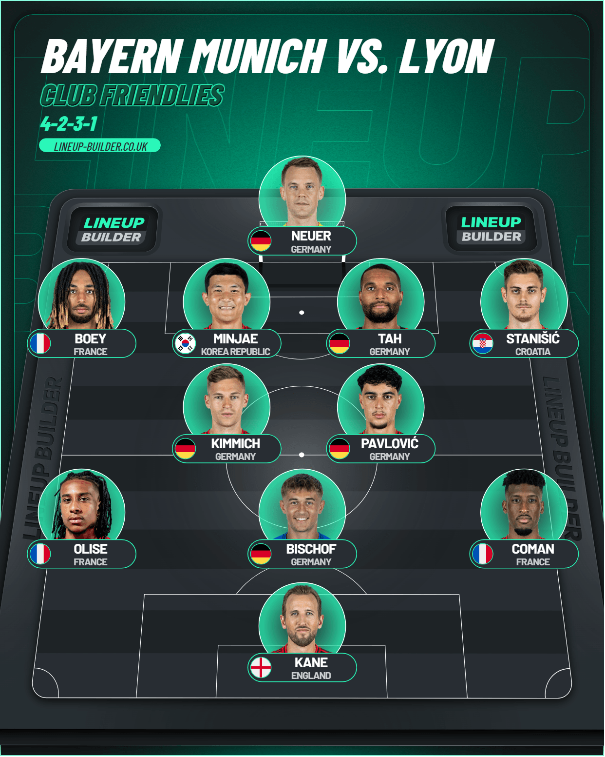 Bayern Munich vs. Olympique Lyonnais: Lineups, team news, injuries, and ...