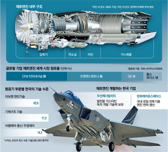 12제트엔진4