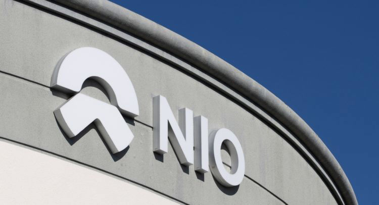 Moderately bullish activity in NIO with shares down 7 88% Moderately bullish activity in NIO with shares down 7 88%