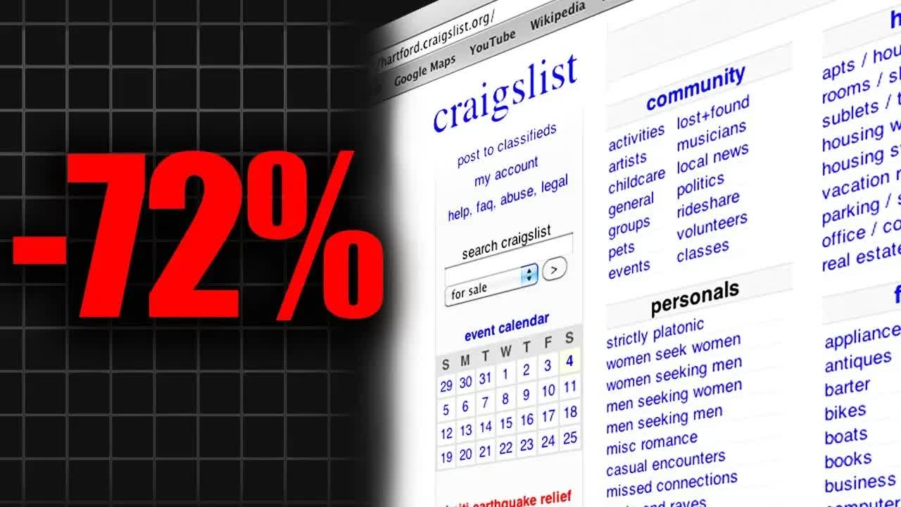 The Tragic Decline Of Craigslist...What Happened?