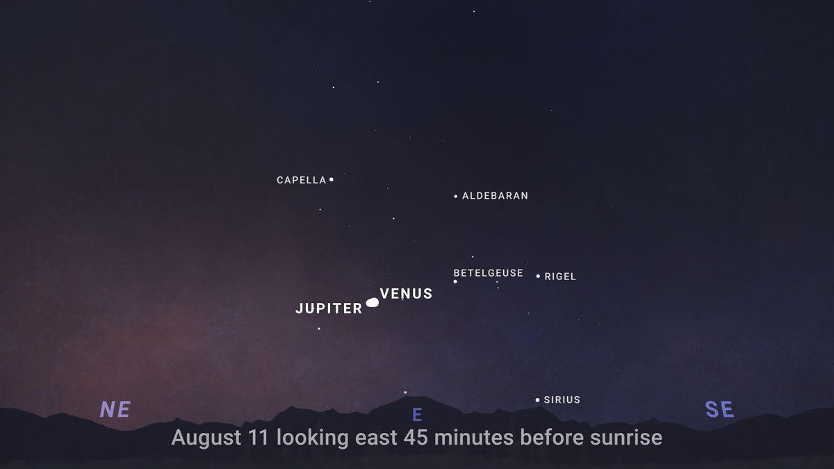 Venus Jupiter make their closest approach during August conjunction Venus Jupiter make their closest approach during August conjunction