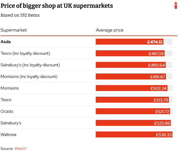 15 overlooked UNESCO World Heritage Sites that are actually awesome