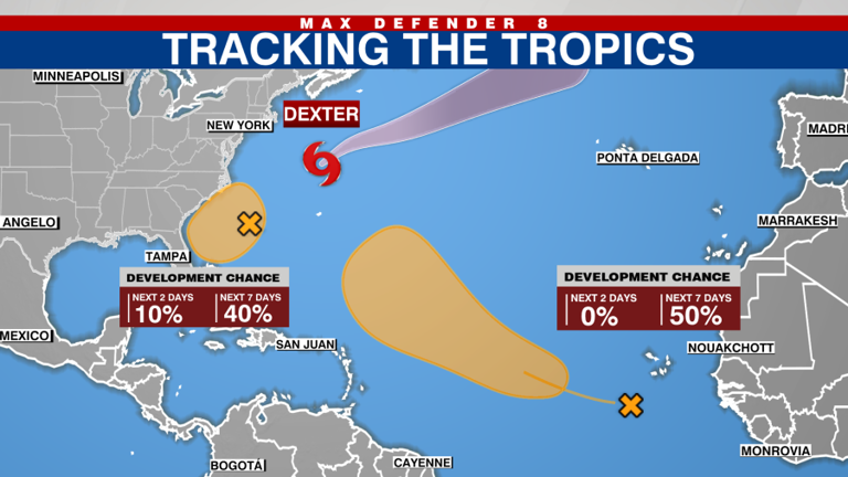 Nhc Monitoring: Your 3 Step Guide To Understanding Tropical Storm Warnings. - vx7y8we