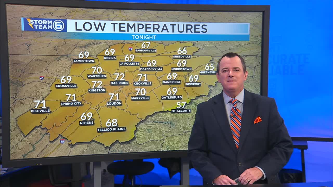 Limited Storms Again Thursday