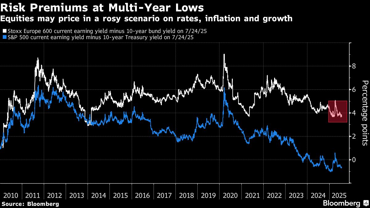 歐洲股市在財報提振下走高德意志銀行升至十年高點