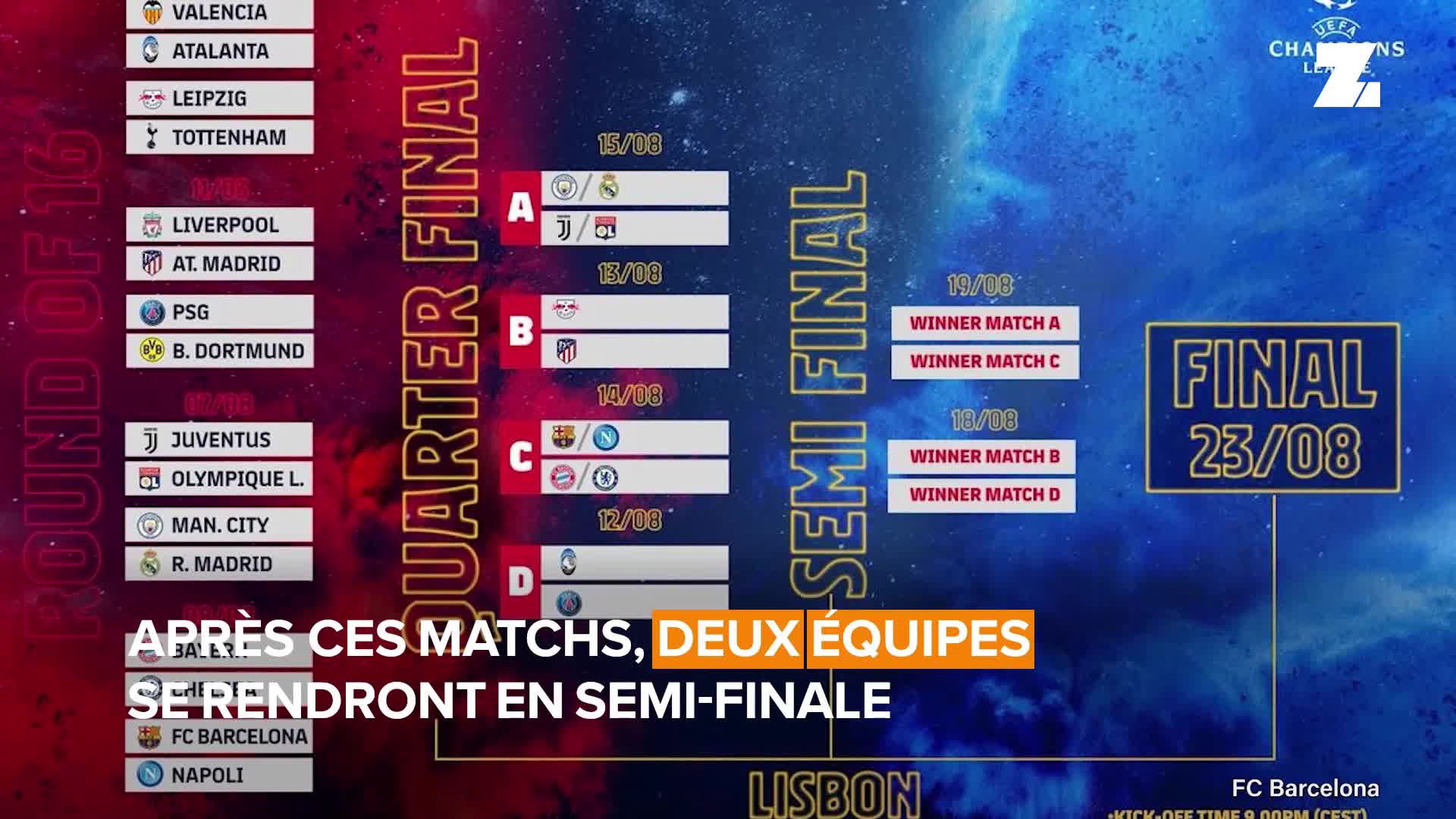 Les Matchs De Quart De Finale Et De Demi Finale De La Ligue Des