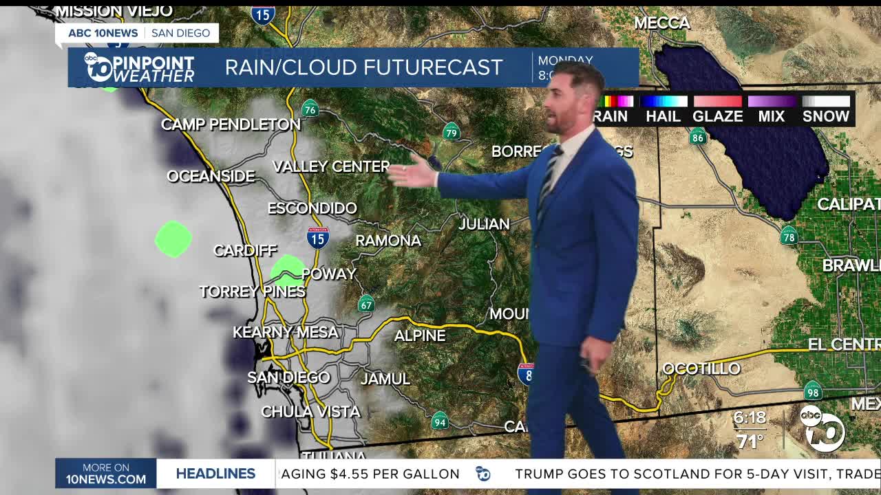 Abc 10news Pinpoint Weather With Max Goldwasser Mid Week Warm Up