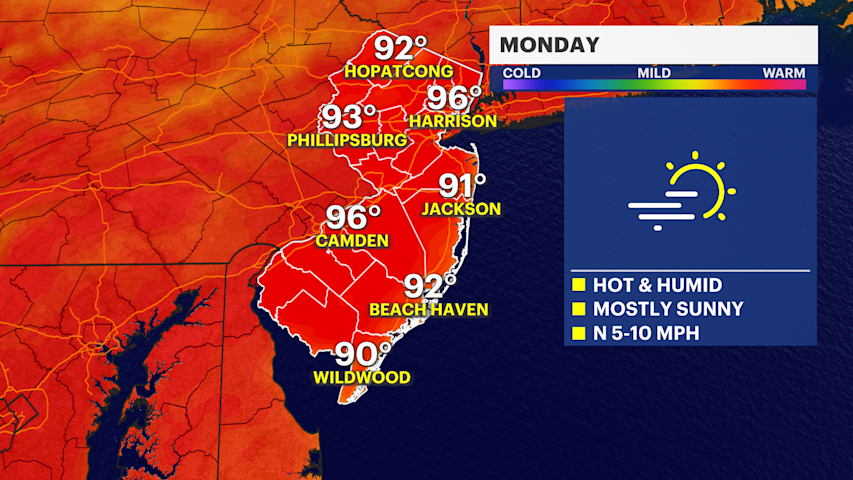 Extreme heat returns for final days of July in New Jersey Extreme heat returns for final days of July in New Jersey