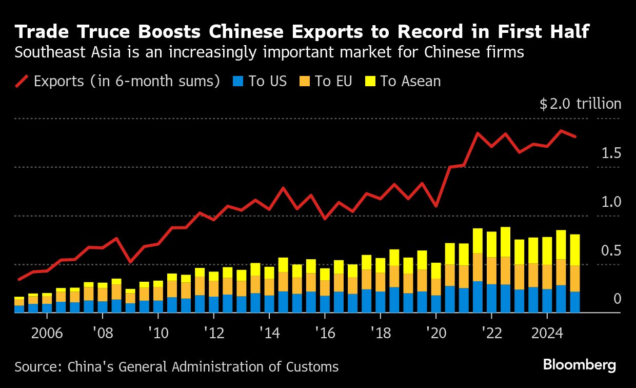 「経済大国」日本の対米協調 : 安保・経済・原子力をめぐる試行錯誤、1975～… 経済大国」日本の対米協調 : 安保・経済・原子力をめぐる試行