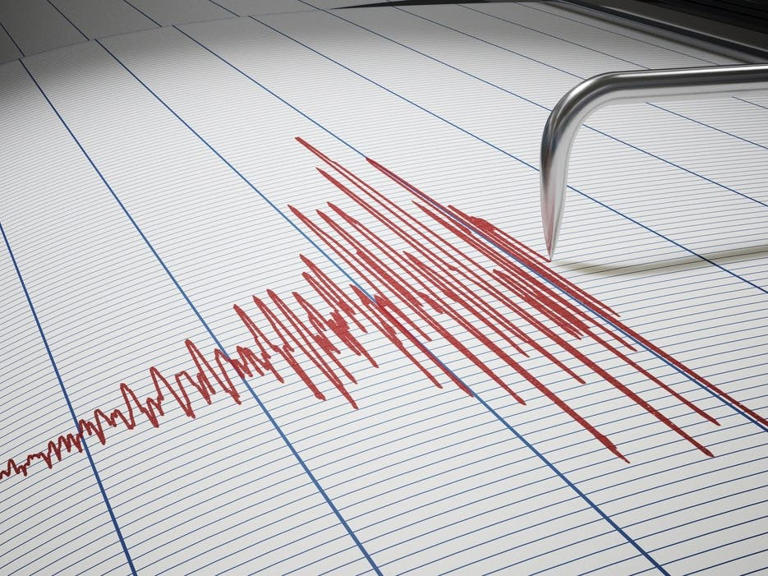 Earthquake now near riverside ca