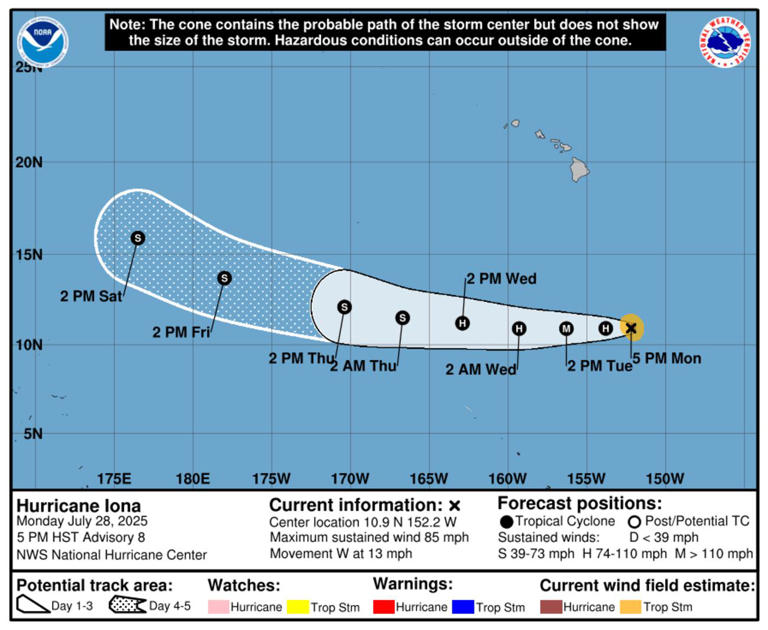 Hurricane Iona path tracker, as major storm forms South of Hawaii
