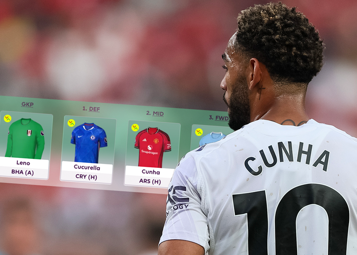 Fantasy Premier League: What are substitutes used for in FPL? Fantasy Premier League: What are substitutes used for in FPL?