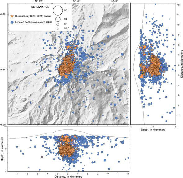 Most largest earthquake ever recorded