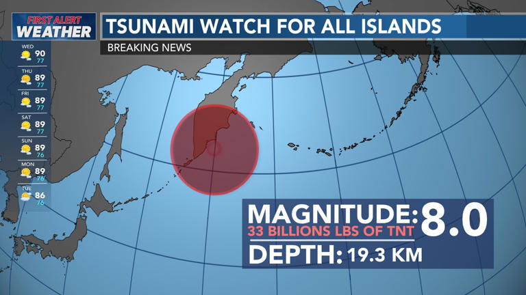 Hawaii tsunami watch map