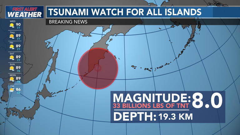 Hawaii tsunami news live today