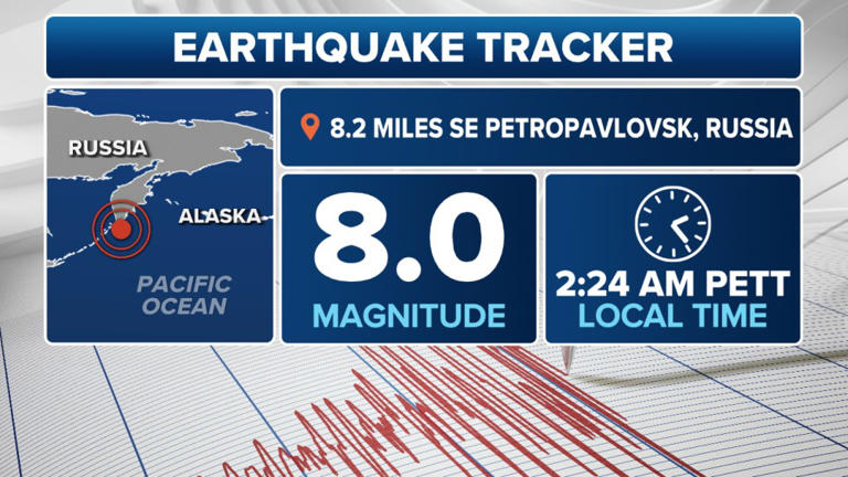 Earthquakes 8 7 24