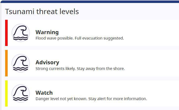 Canada tsunami warning system