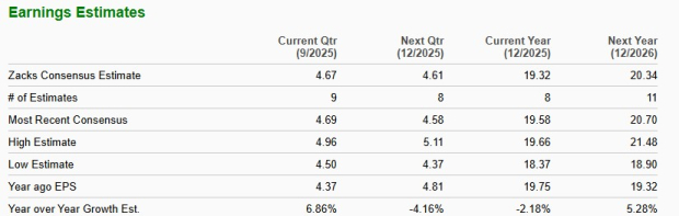 Apakah Kemitraan JPMorgan dan Coinbase Membawa Crypto Lebih Dekat dengan Arus Utama?