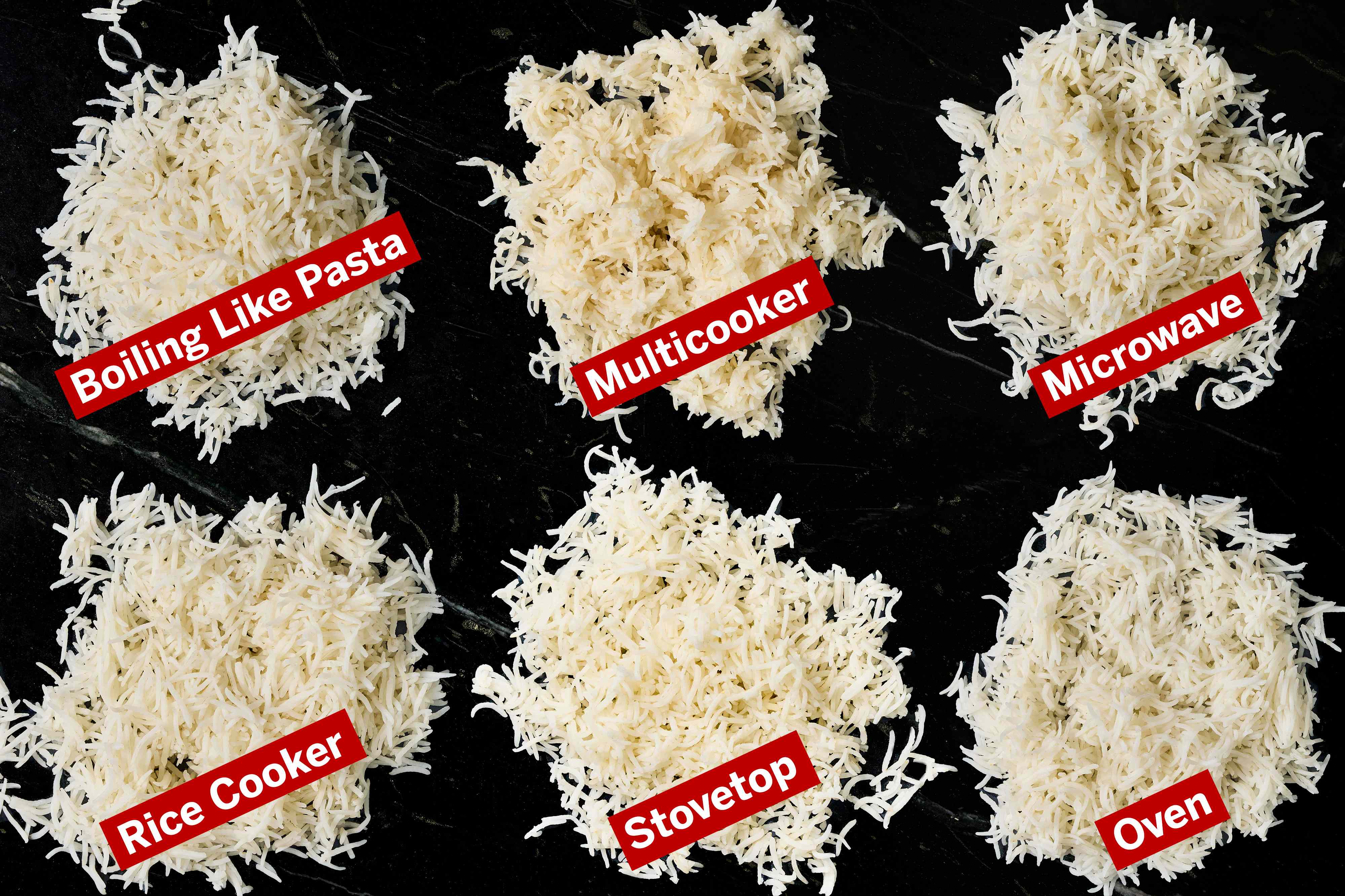 The Best Way to Cook Rice
