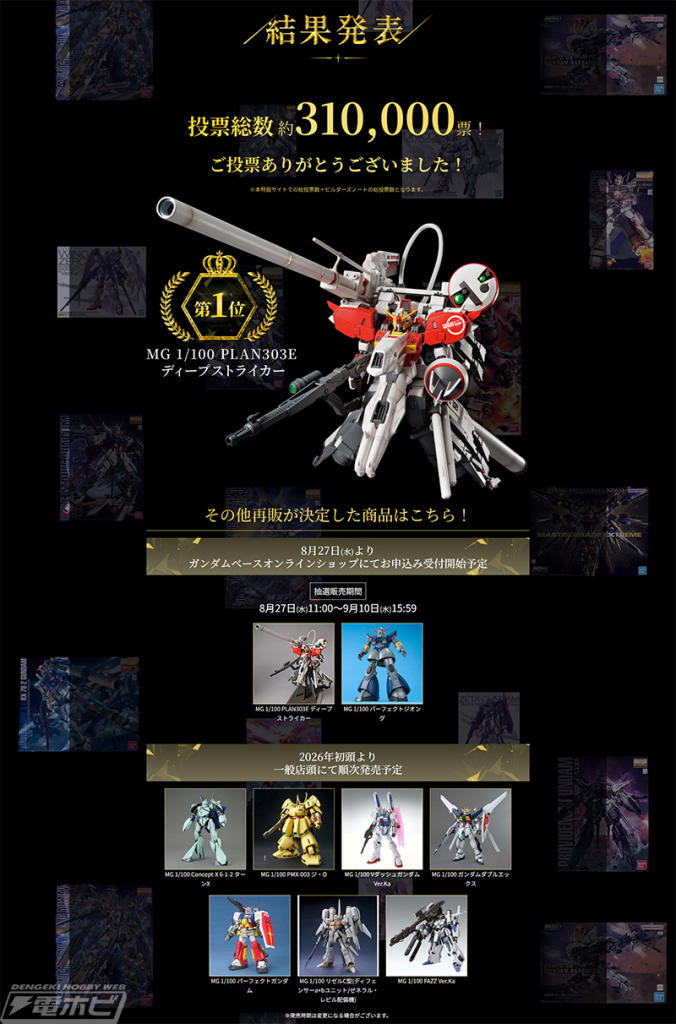 MG 200機記念ディープストライカー 覚悟の無い奴は買うな！ディープストライカーがMG200体記念で