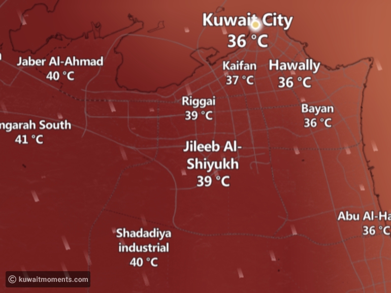 Mostly Sunny With 41°C High: Kuwait City Weather Today, August 7