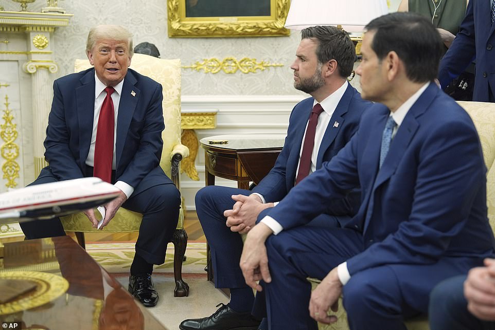 2028 PRESIDENTIAL CANDIDATES DECLARED POTENTIAL CONTENDERS visual data 6