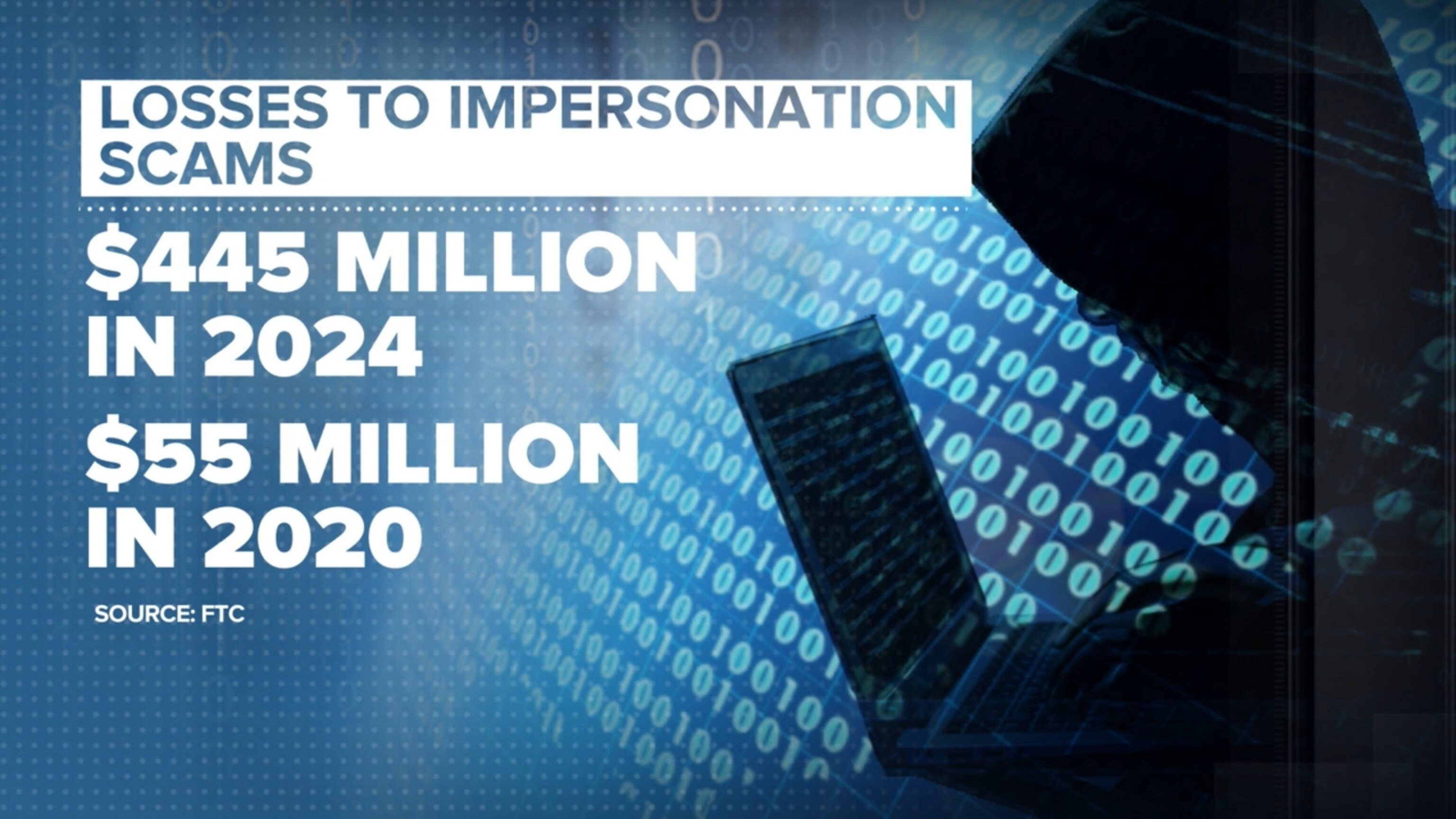 AA1K5qbV.img?w=3072&h=1728&m=4&q=86