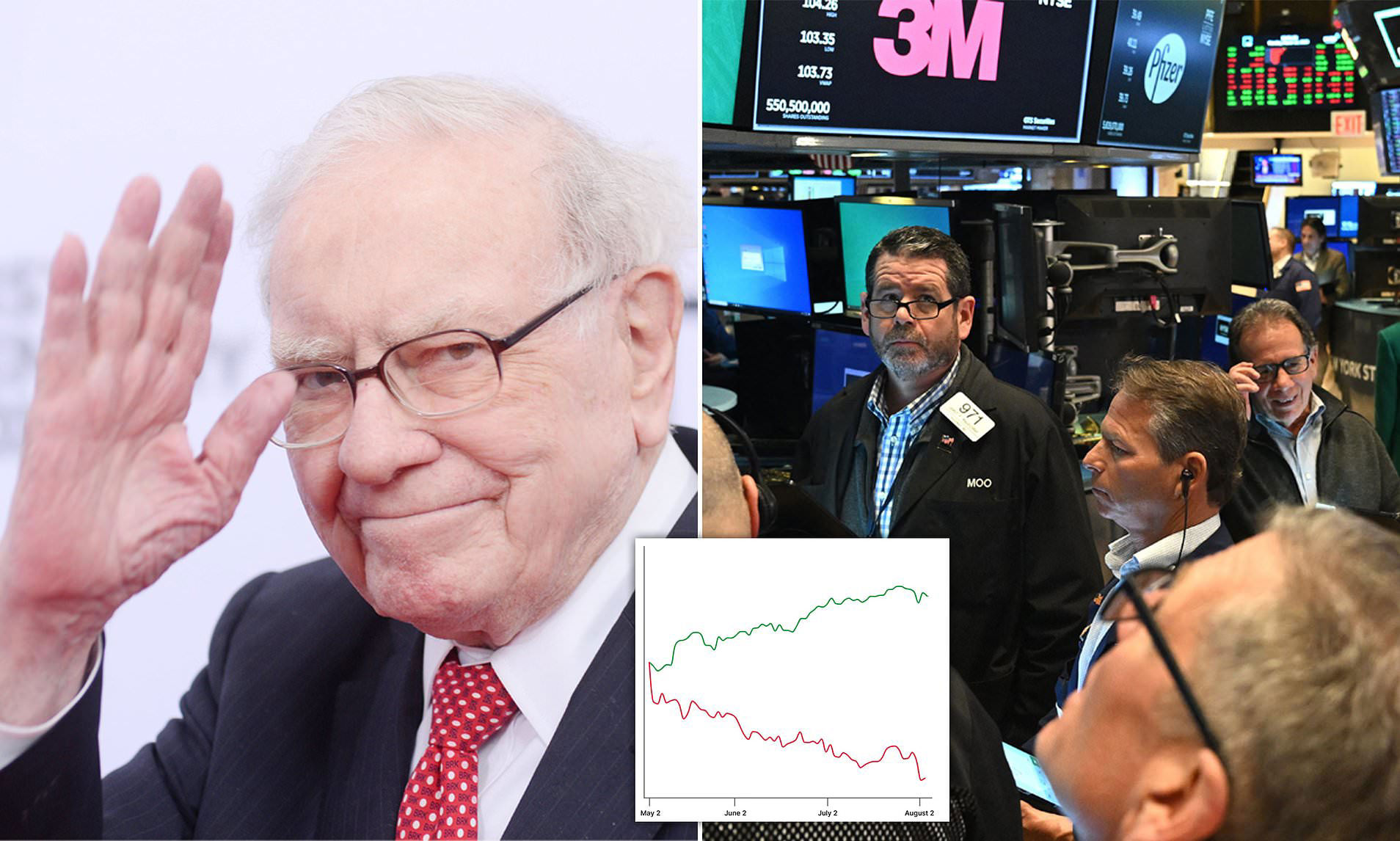 Panic at Warren Buffett #39 s empire as Wall Street gives chilling verdict Panic at Warren Buffett #39 s empire as Wall Street gives chilling verdict