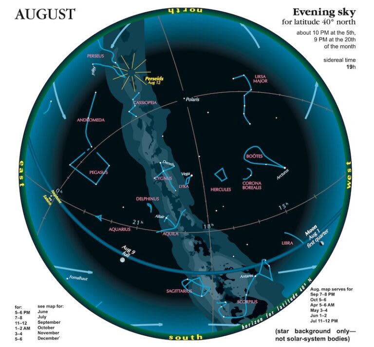 Six Planets Are About To Align Like Never Before Here s The Date To