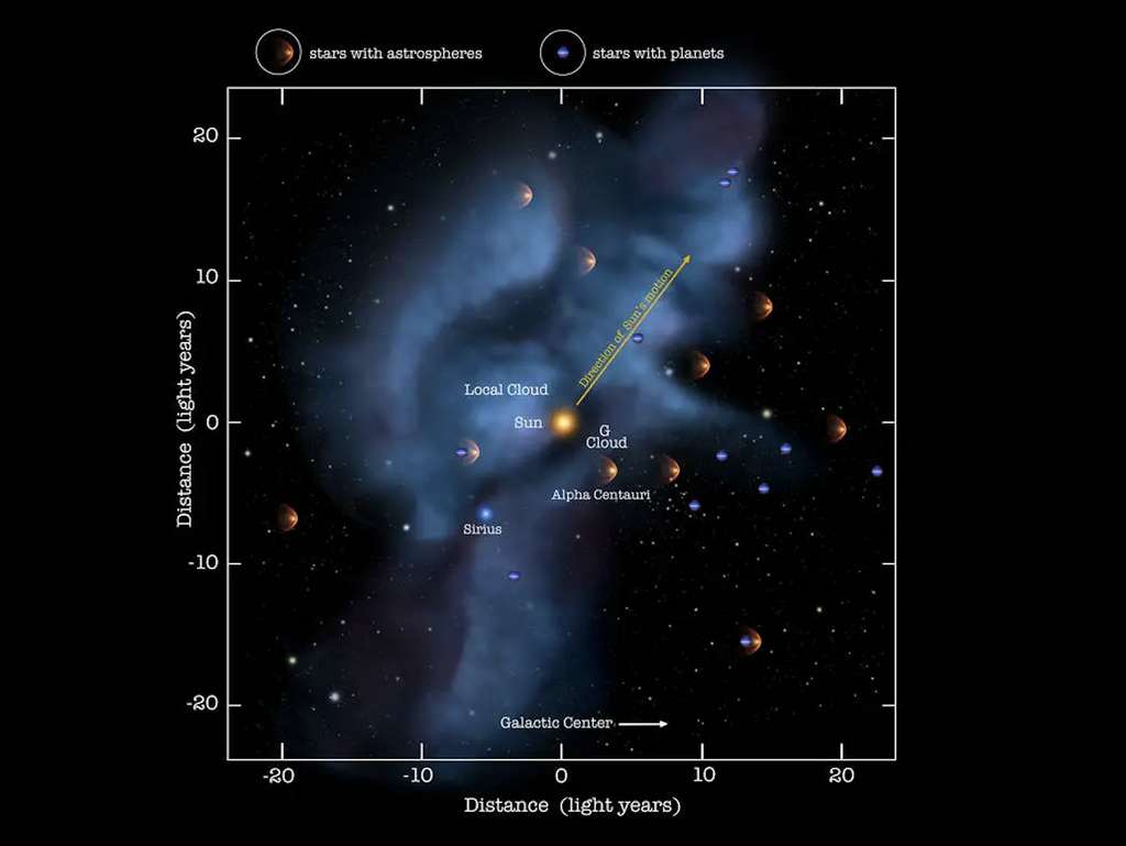 Ici, la région de l’espace dans laquelle il faudrait trouver un trou noir qui pourrait être ensuite étudié par un engin spatial miniature. © Nasa Goddard, Adler, University of Chicago, Wesleyan