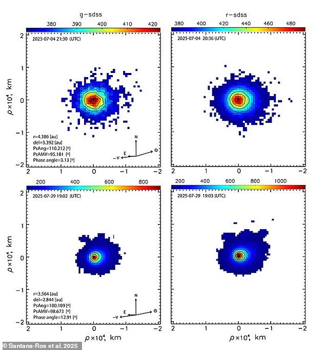 Images of 3I/ATLAS taken on July 4 and July 29, 2025, show no sign of a comet tail. The arrows in the images indicate the directions of the sun, north, east and the way the object is moving through space