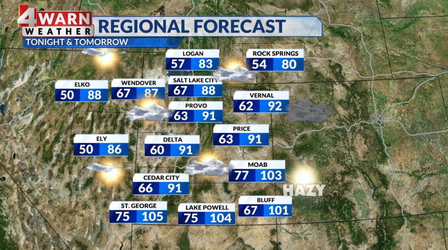Cooler air has moved into northern utah bringing down daytime highs