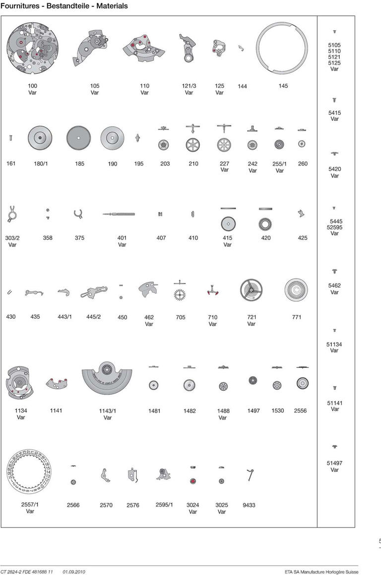 ETA 2824-2 技術文件詳列了自動上鍊系統、輪系、擒縱與擺輪等核心模組位置。該機芯直徑 25.6 毫米、厚度 4.6 毫米，振頻 28,800 次／小時，採用 25 顆紅寶石軸承以降低摩擦，動力儲存約 38 小時。圖中可見雙向上鍊的棘爪式反向輪自動上鍊結構，以及經標準化設計的日曆機構與快調裝置，便於維修更換，並支援 C.O.S.C. 認證的高精度調校範圍。