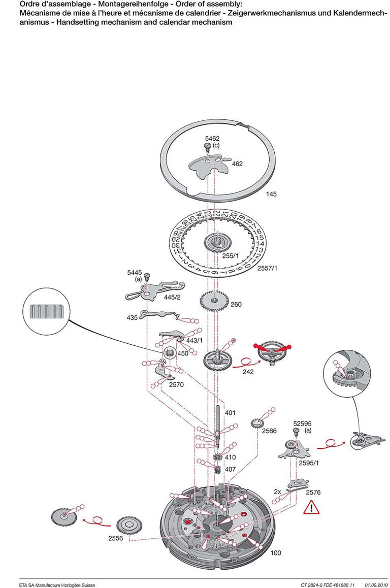 ETA 2824-2 技術文件詳列了自動上鍊系統、輪系、擒縱與擺輪等核心模組位置。該機芯直徑 25.6 毫米、厚度 4.6 毫米，振頻 28,800 次／小時，採用 25 顆紅寶石軸承以降低摩擦，動力儲存約 38 小時。圖中可見雙向上鍊的棘爪式反向輪自動上鍊結構，以及經標準化設計的日曆機構與快調裝置，便於維修更換，並支援 C.O.S.C. 認證的高精度調校範圍。