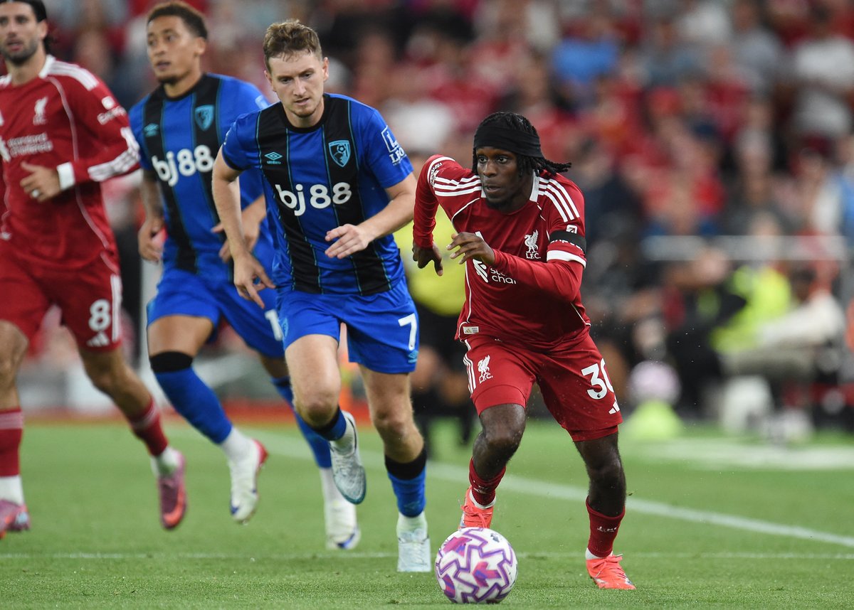 Liverpool vs Arsenal: Preview, Team News & Key Stats - Strictly LFC