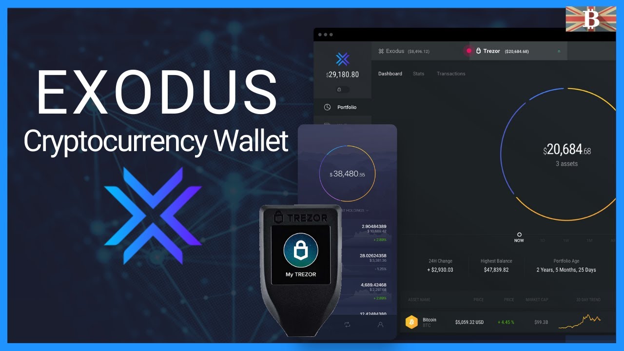 Exodus Wallet Review & Tutorial: Best Desktop & Mobile Cryptocurrency Wallet - YouTube