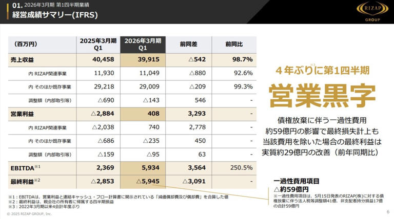 【超大量】SR RR 合計149枚 まとめ売り 300円スタート 今だけこの価格！ポケカコレクション引退しました。リザードン