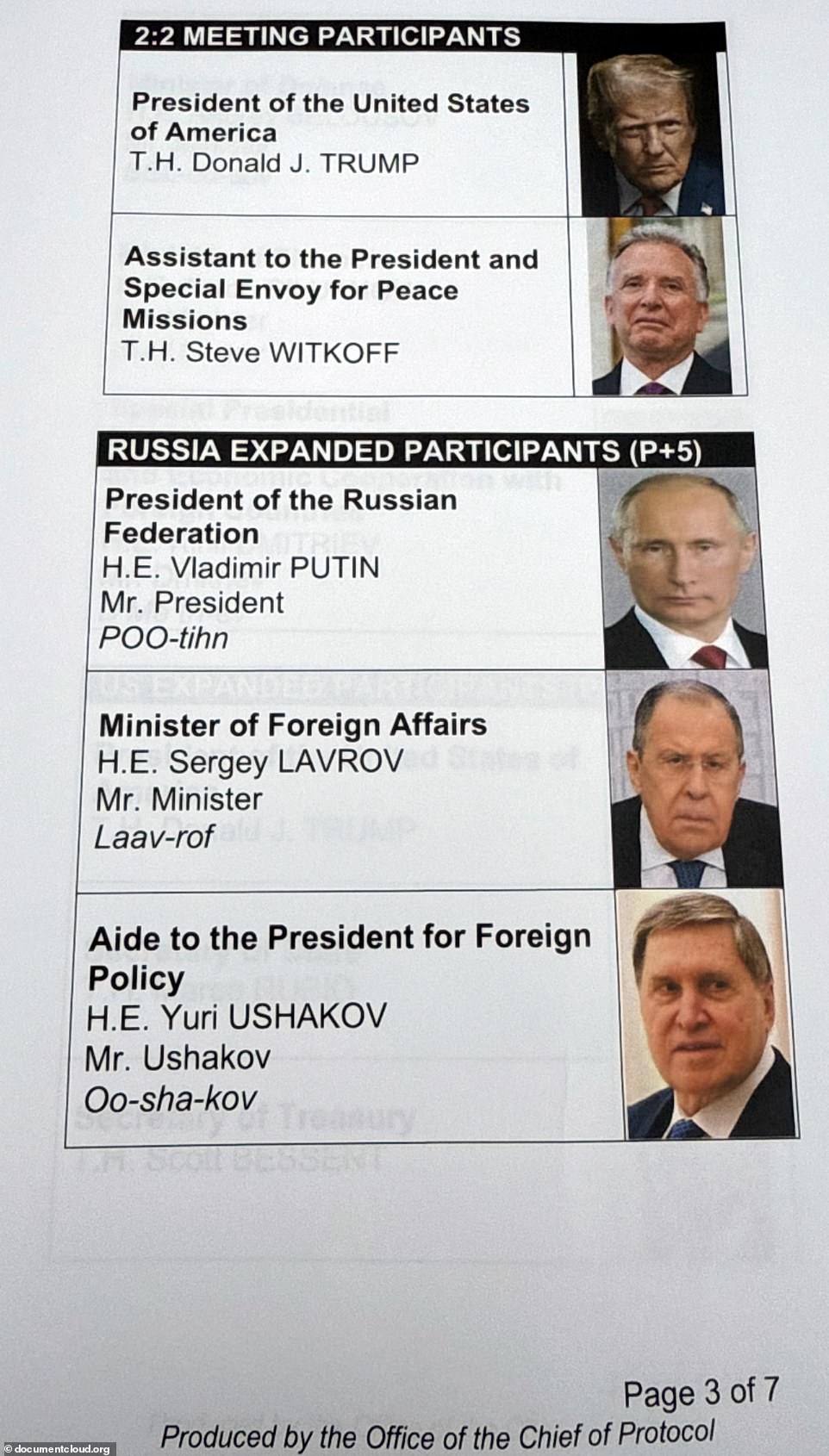 Secret dossier detailing Trump's meeting with Putin found