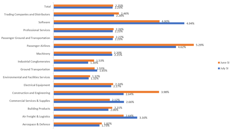 Source: Seekingalpha.com