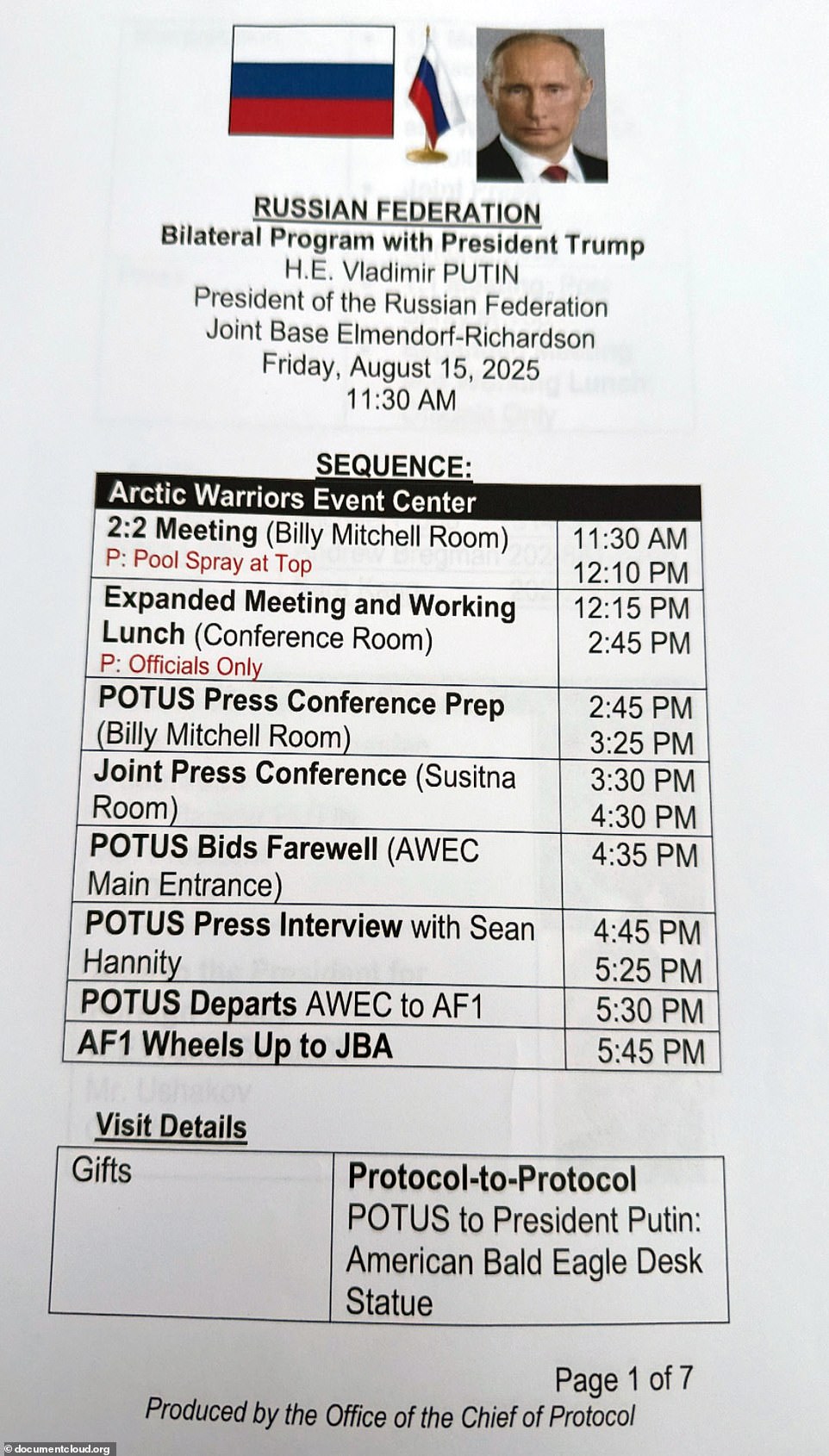 Secret dossier detailing Trump's meeting with Putin found