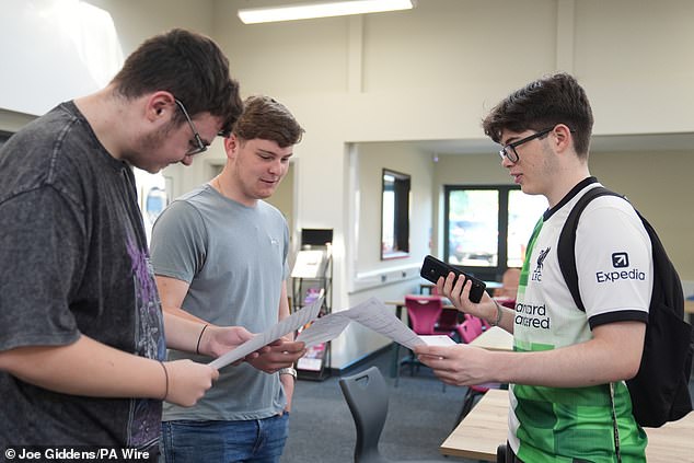 Уровень поступления в университеты также был ниже для учеников, родившихся в Великобритании, чем для тех, кто имел миграционное прошлое. Поступление для носителей английского языка составило 42,8 процента, в то время как для тех, чей родной язык не английский, этот показатель составил 60,9 процента