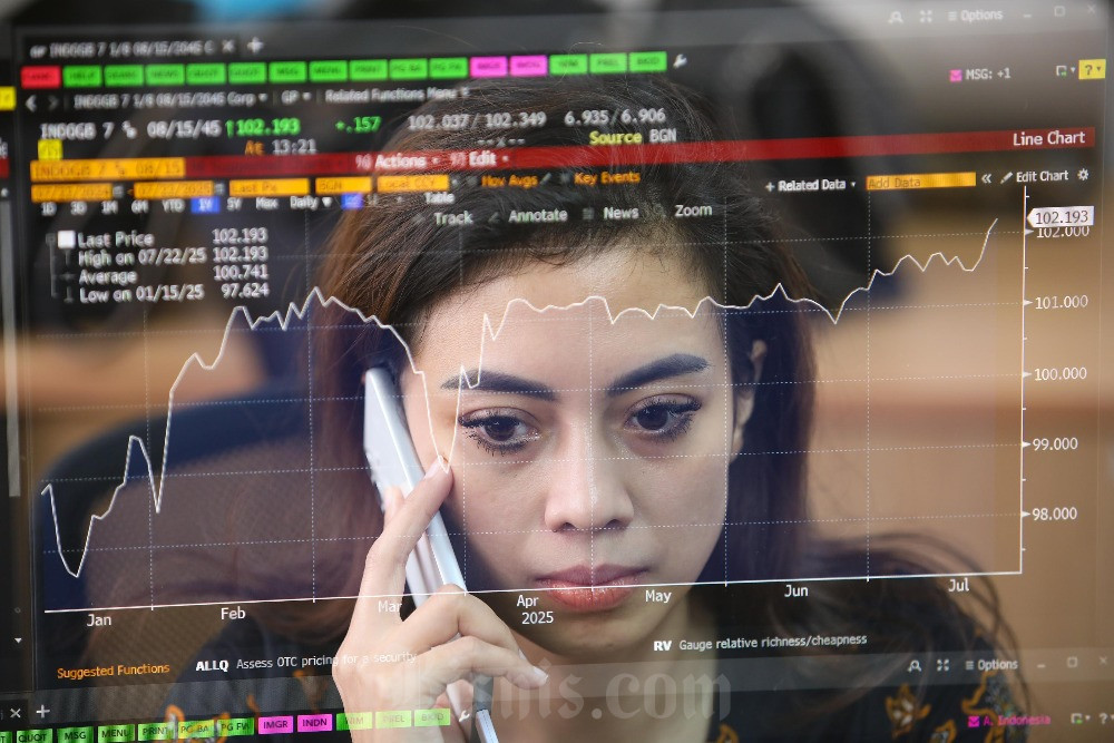 Investor Asing Limpah di Pasar Saham RI, IHSG Konfirmasi Tren Bullish