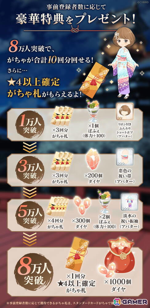 8/24まで限定 イケメン戦国6周年記念ショップ抽選品 A賞のぼり 織田信長 イケメン戦国◇時をかける恋』をバージョンアップした新アプリ