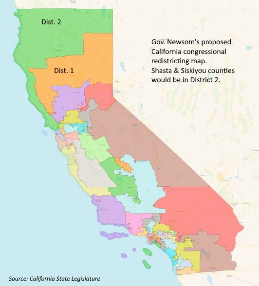 'Naked politics:' North State Republicans react to California redistricting plan