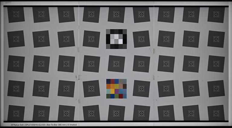 How We Test Digital Cameras and Lenses