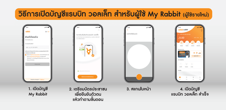 ขั้นตอนสมัครบัตรแรบบิท (Rabbit Card) ใบแรก พร้อมวิธีผูกบัตรเพื่อใช้กับ ...